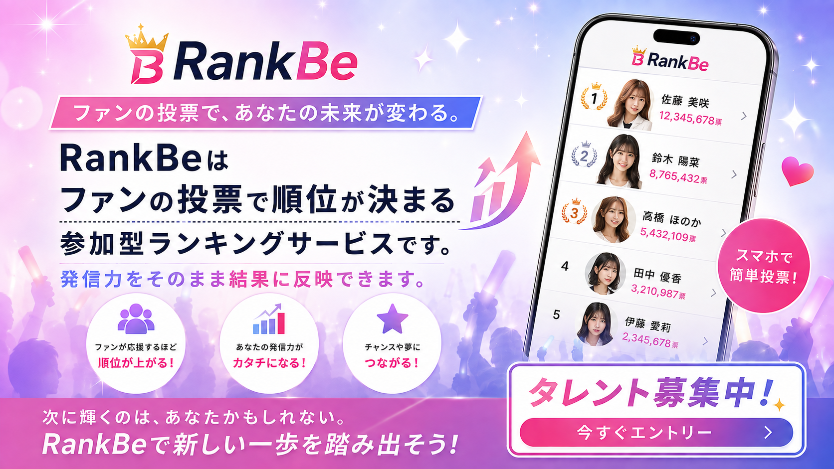 RankBeはファンの投票で順位が決まる参加型ランキングサービスです。タレント募集中。